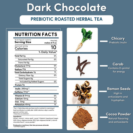 Dark Chocolate Prebiotic SuperBoost Herbal Tea