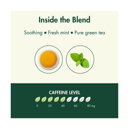 Mint Green Tea