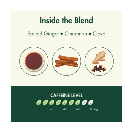 Chai Spice