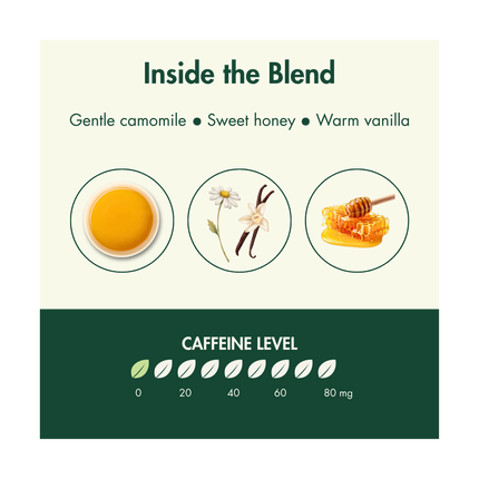 Camomile, Honey & Vanilla