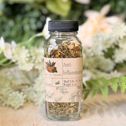 Anti-Inflammation
