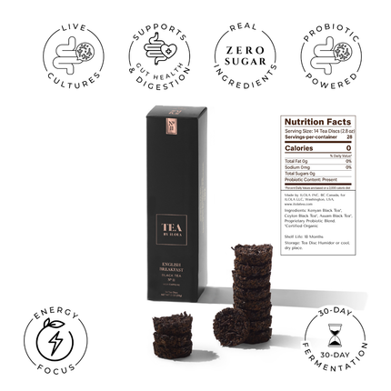 English Breakfast No. 11 | Loose leaf Black tea
