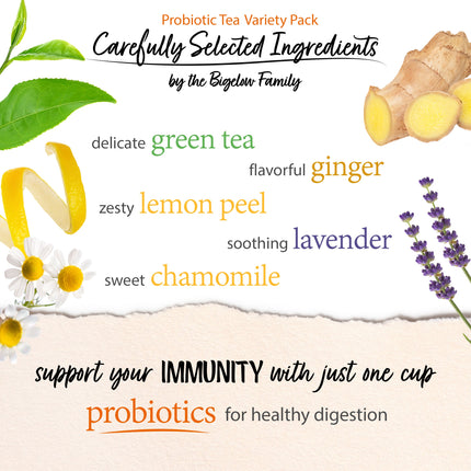 Display of Ingredients of the teas included in this variety pack