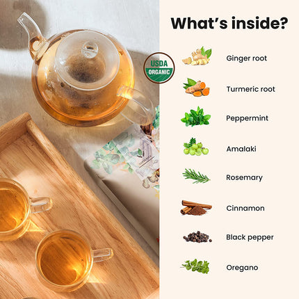 Anti-Inflammatory Tea, Turmeric Ginger Herbal Blend | Organic & Kosher